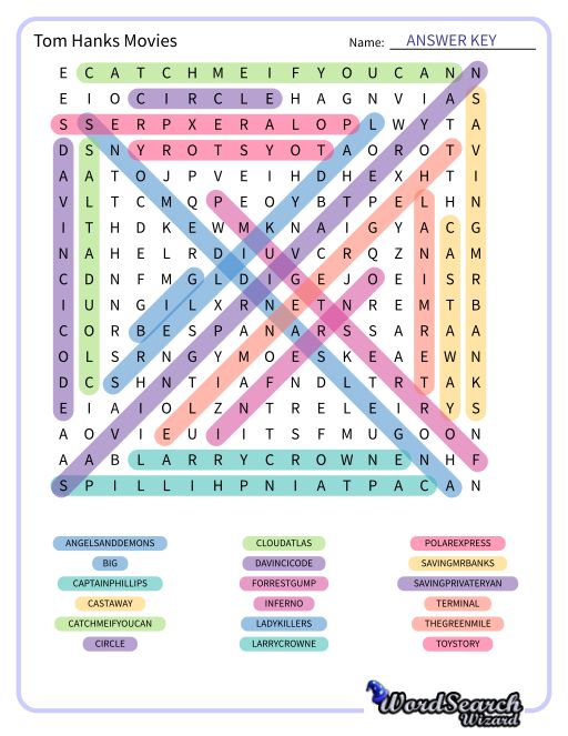 Tom Hanks Movies Word Search Puzzle