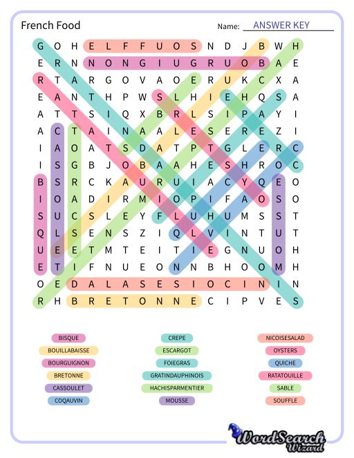 French Food Word Search Puzzle