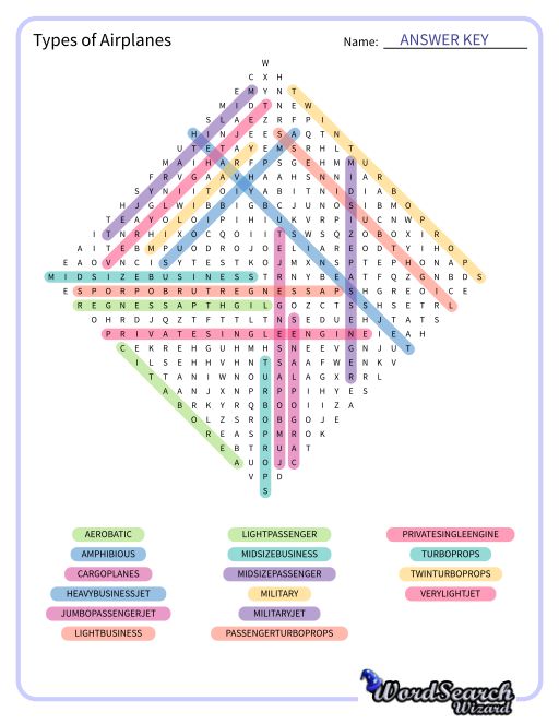 Types of Airplanes Word Search Puzzle