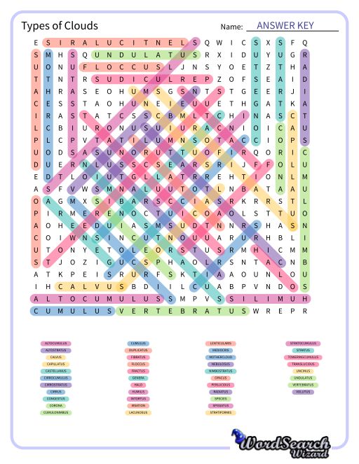 Types of Clouds Word Search Puzzle