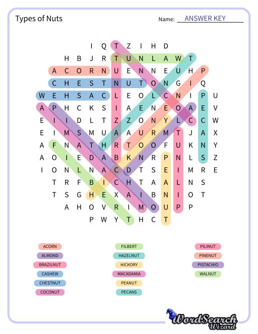 Types of Nuts Word Search Puzzle