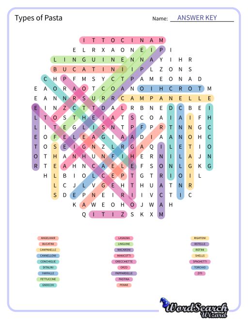 Types of Pasta Word Search Puzzle