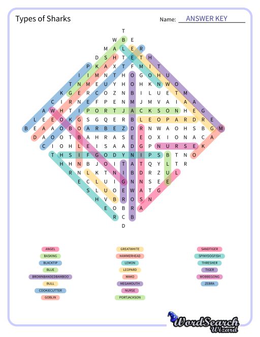 Types of Sharks Word Search Puzzle