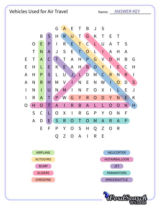 Vehicles Used for Air Travel Word Search Puzzle