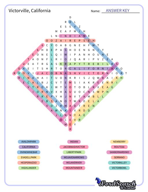 Victorville, California Word Search Puzzle