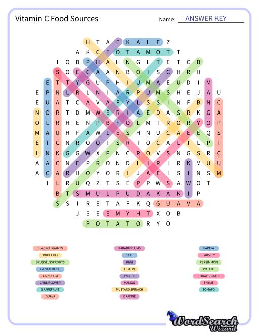 ​​Vitamin C Food Sources Word Search Puzzle