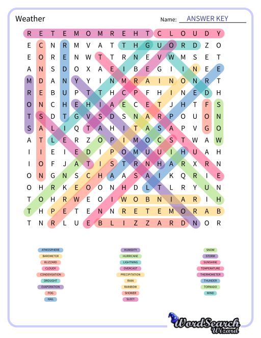 Weather Word Search Puzzle
