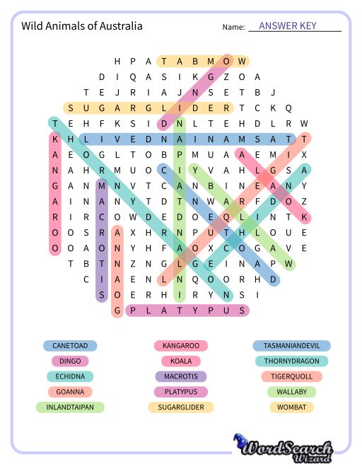 Wild Animals of Australia Word Search Puzzle