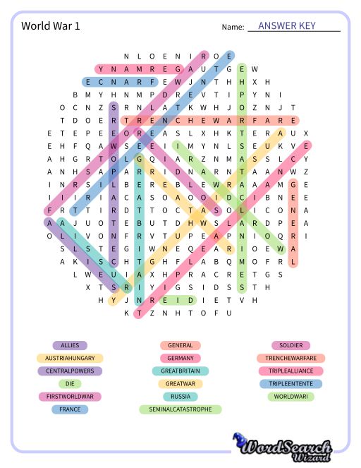 World War 1 Word Search Puzzle