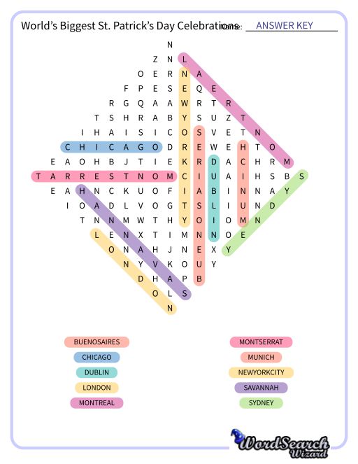 World’s Biggest St. Patrick’s Day Celebrations Word Search Puzzle